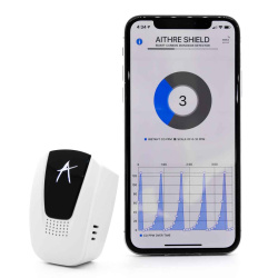 Aithre Shield 4.0 - Portable CO Detector with App Interface