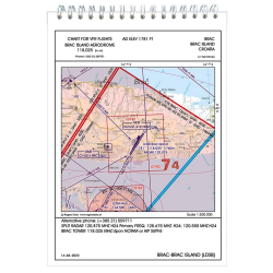 Kroatien VFR Trip Kit