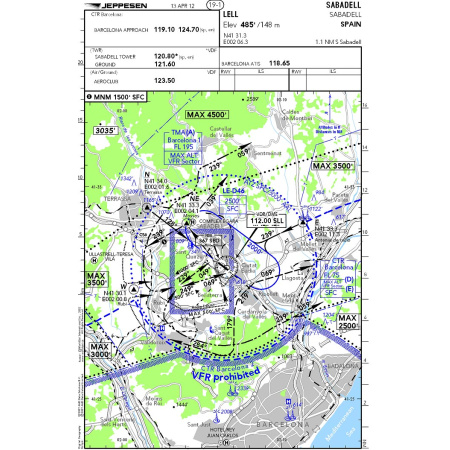 VFR Approach Chart single Airport Digital PDF