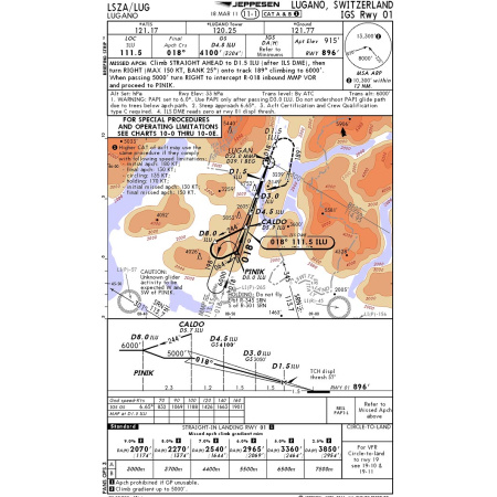 IFR Chart single Airport Digital PDF